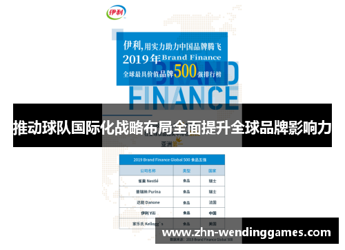 推动球队国际化战略布局全面提升全球品牌影响力 推动球队国际化战略布局全面提升全球品牌影响力