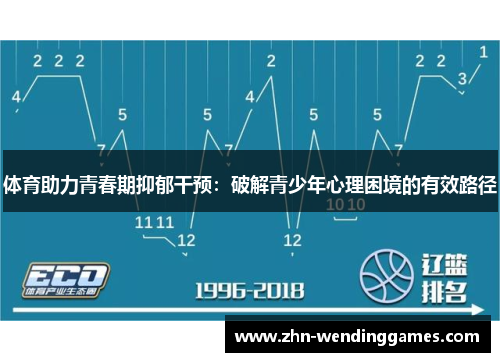 体育助力青春期抑郁干预:破解青少年心理困境的有效路径 体育助力青春期抑郁干预:破解青少年心理困境的有效路径