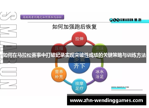 如何在马拉松赛事中打破纪录实现突破性成绩的关键策略与训练方法 如何在马拉松赛事中打破纪录实现突破性成绩的关键策略与训练方法