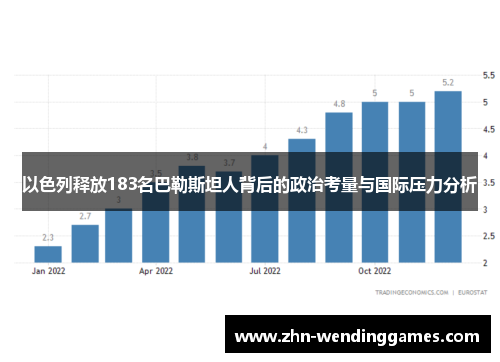 以色列释放183名巴勒斯坦人背后的政治考量与国际压力分析 以色列释放183名巴勒斯坦人背后的政治考量与国际压力分析