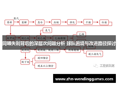 同曦失利背后的深层次问题分析 球队困境与改进路径探讨 同曦失利背后的深层次问题分析 球队困境与改进路径探讨