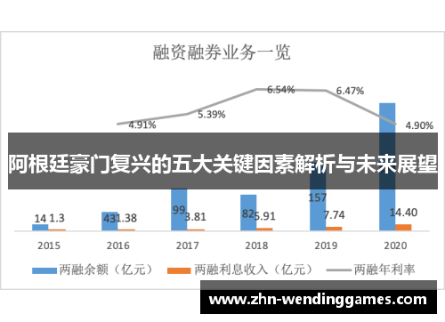 阿根廷豪门复兴的五大关键因素解析与未来展望 阿根廷豪门复兴的五大关键因素解析与未来展望