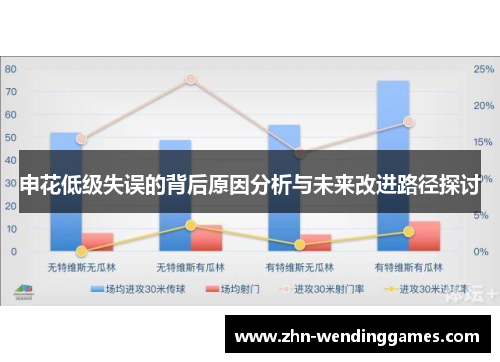 申花低级失误的背后原因分析与未来改进路径探讨 申花低级失误的背后原因分析与未来改进路径探讨