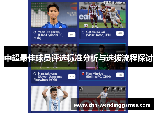 中超最佳球员评选标准分析与选拔流程探讨