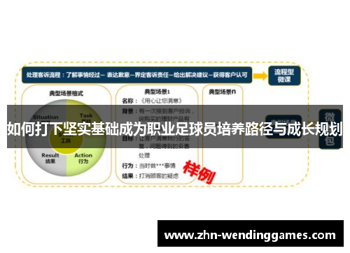 如何打下坚实基础成为职业足球员培养路径与成长规划