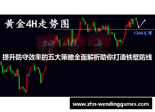 提升防守效率的五大策略全面解析助你打造铁壁防线