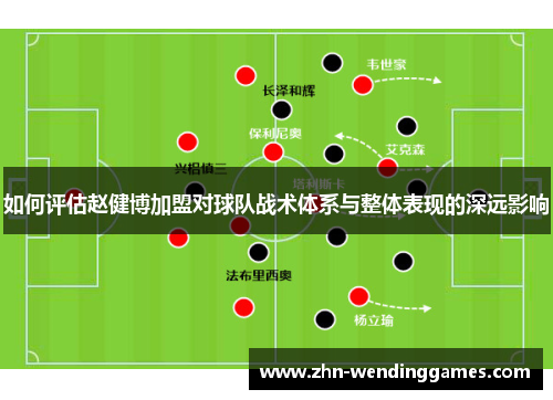 如何评估赵健博加盟对球队战术体系与整体表现的深远影响 如何评估赵健博加盟对球队战术体系与整体表现的深远影响