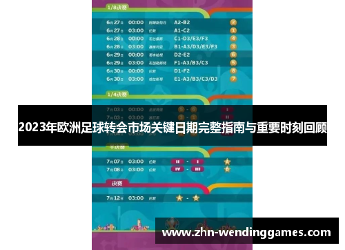 2023年欧洲足球转会市场关键日期完整指南与重要时刻回顾 2023年欧洲足球转会市场关键日期完整指南与重要时刻回顾