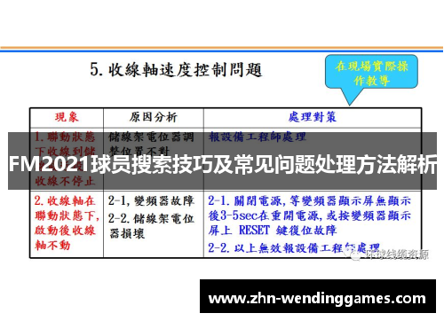 FM2021球员搜索技巧及常见问题处理方法解析 FM2021球员搜索技巧及常见问题处理方法解析