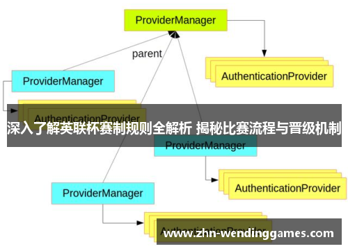 深入了解英联杯赛制规则全解析 揭秘比赛流程与晋级机制 深入了解英联杯赛制规则全解析 揭秘比赛流程与晋级机制