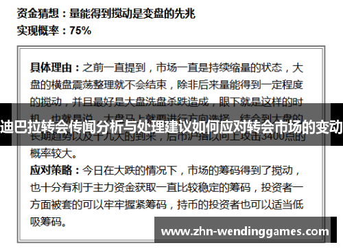 迪巴拉转会传闻分析与处理建议如何应对转会市场的变动 迪巴拉转会传闻分析与处理建议如何应对转会市场的变动