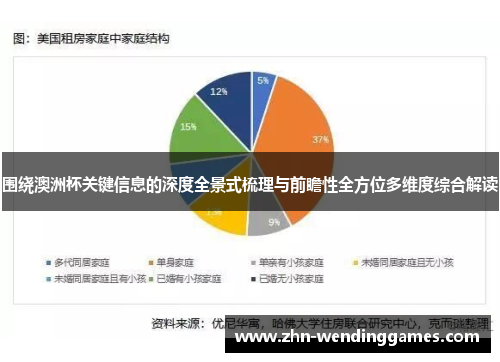 围绕澳洲杯关键信息的深度全景式梳理与前瞻性全方位多维度综合解读 围绕澳洲杯关键信息的深度全景式梳理与前瞻性全方位多维度综合解读