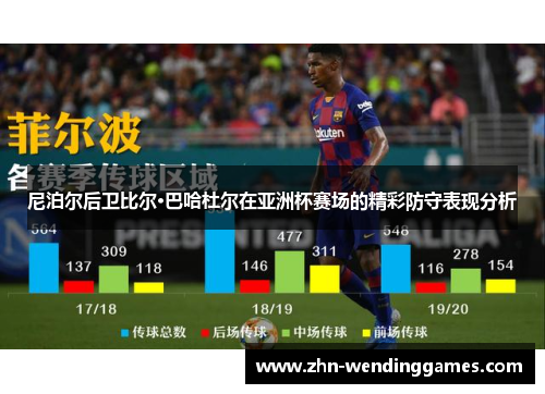 尼泊尔后卫比尔·巴哈杜尔在亚洲杯赛场的精彩防守表现分析