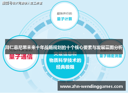 拜仁慕尼黑未来十年战略规划的十个核心要素与发展蓝图分析