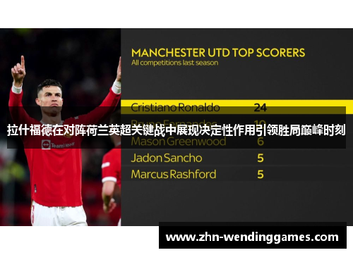 拉什福德在对阵荷兰英超关键战中展现决定性作用引领胜局巅峰时刻